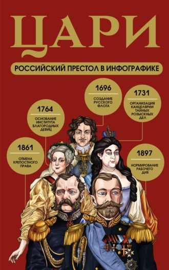 . Цари. Российский престол в инфографике
