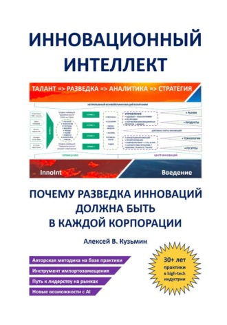 Алексей В. Кузьмин. Инновационный интеллект. Почему разведка инноваций должна быть в каждой корпорации