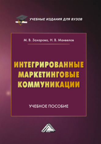 Интегрированные маркетинговые коммуникации. 