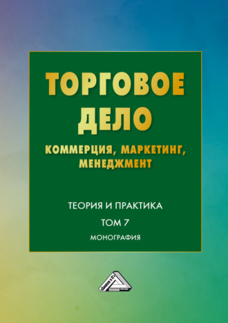 Торговое дело. Коммерция, маркетинг, менеджмент. Теория и практика. Том 7. 