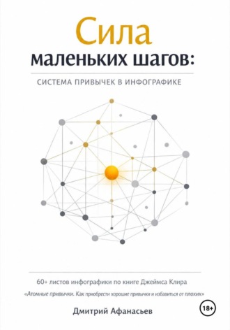 Дмитрий Афанасьев. Сила маленьких шагов: система привычек в инфографике