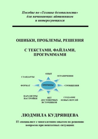 Людмила Кудрявцева. Ошибки, проблемы, решения с текстами, файлами, программами. Пособие по «Технике безопасности» для начинающих айтишников и интересующихся