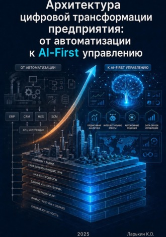 Кирилл Ларькин. Архитектура цифровой трансформации предприятия: от автоматизации к AI-first управлению