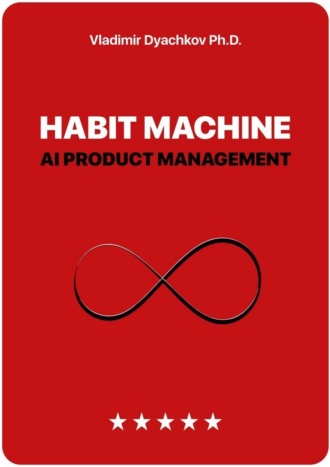 Vladimir PhD Dyachkov. Habit Machine. AI Product Management