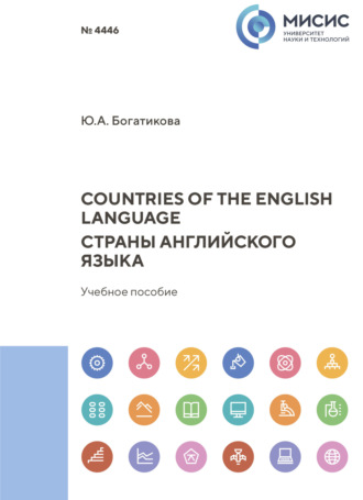 Countries of the English language. Страны английского языка. 