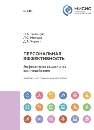 Дмитрий Хорват. Персональная эффективность. Эффективное социальное взаимодействие