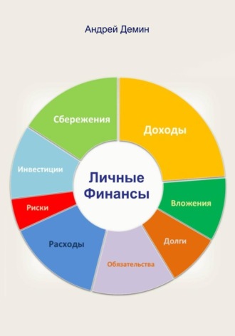 Личные финансы. Андрей Демин