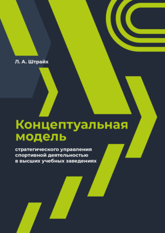 Л. А. Штрайх. Концептуальная модель стратегического управления спортивной деятельностью в высших учебных заведениях