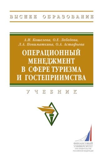 Анна Игоревна Кошелева. Операционный менеджмент в сфере туризма и гостеприимства