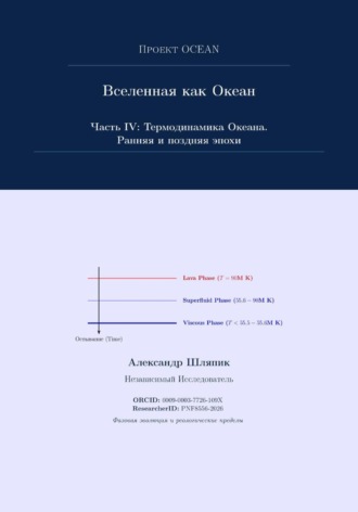 Вселенная как Океан. Часть IV: Термодинамика Океана. Ранняя и поздняя эпохи. 