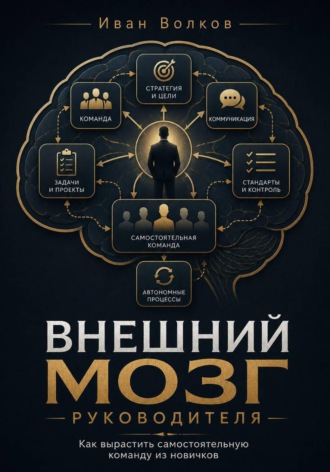 Иван Волков. Внешний мозг руководителя: как вырастить самостоятельную команду из новичков