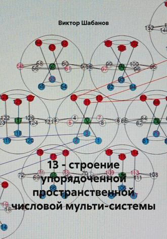 Виктор Николаевич Шабанов. 13 - строение упорядоченной пространственной числовой мульти-системы