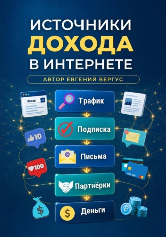 Евгений Евгеньевич Вергус. Источники дохода в интернете
