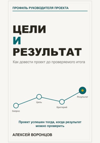 Алексей Воронцов. Цели и результат. Как довести проект до проверяемого итога