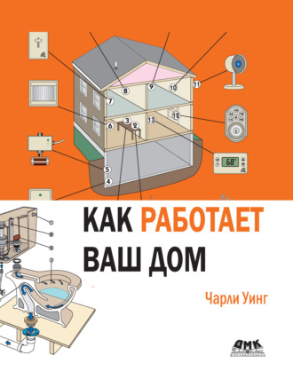 Как работает ваш дом. Чарли Уинг