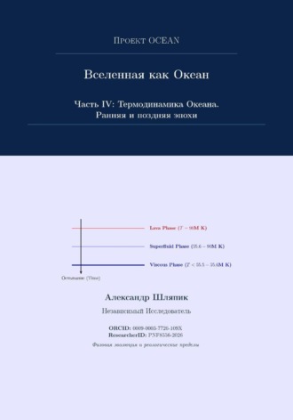 Alexander Shlyapik. Вселенная как Океан. Часть IV: Термодинамика Океана. Ранняя и поздняя эпохи