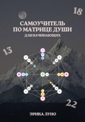 Эрика Луно. Ключ к вашему потенциалу: пошаговый самоучитель по матрице души
