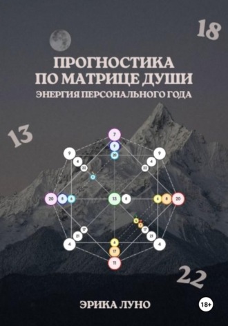 Эрика Луно. Матрица Души: энергия твоего персонального года