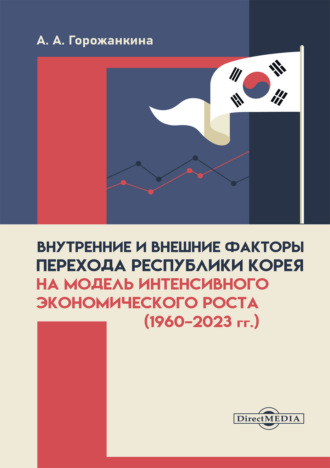 Внутренние и внешние факторы перехода Республики Корея на модель интенсивного экономического роста (1960–2023 гг.). А. А. Горожанкина
