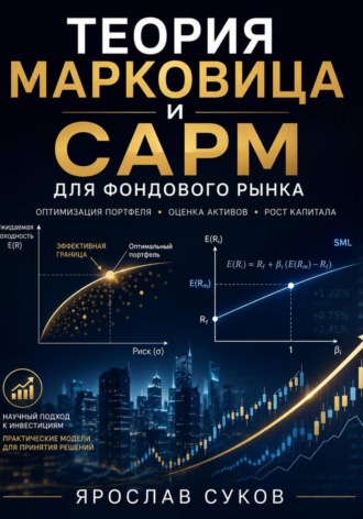 Теория Марковица и CAPM для фондового рынка. Ярослав Суков