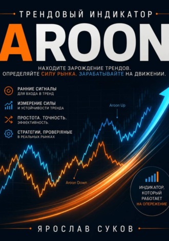 Трендовый индикатор  Aroon. Как находить зарождение трендов, определять силу рынка и строить прибыльные торговые системы.. Ярослав Суков