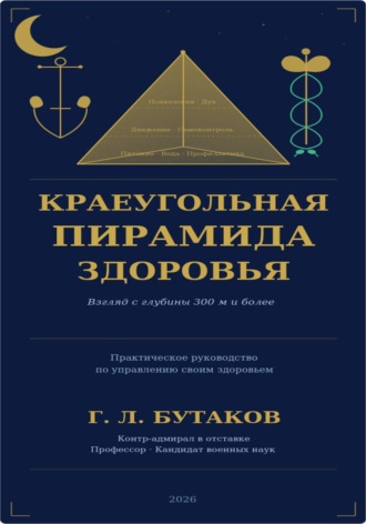 «Краеугольная пирамида здоровья». 