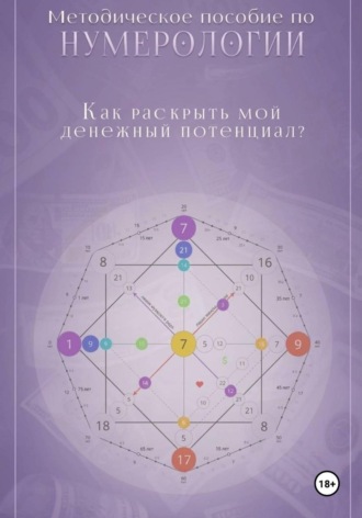 Ольга Хромова. Нумерология. Как раскрыть мой денежный потенциал?