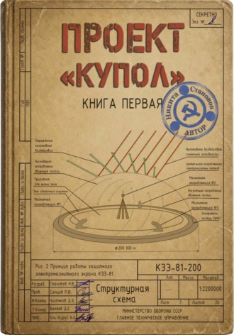 Никита Становов. Проект 