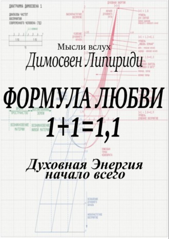 Димосвен Липириди. Формула любви 1+1 = 1,1
