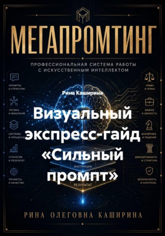 Визуальный экспресс-гайд «Сильный промпт». Рина Каширина