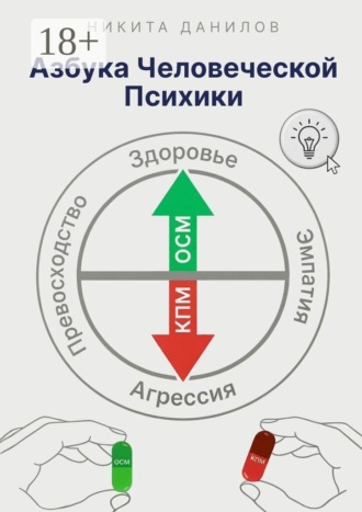 Никита Данилов. Азбука Человеческой Психики