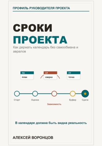 Алексей Воронцов. Сроки проекта