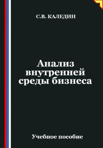 Анализ внутренней среды бизнеса. Сергей Каледин