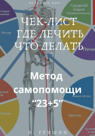 Николай Гришин. ЧЕК-ЛИСТ. ГДЕ ЛЕЧИТЬ. ЧТО ДЕЛАТЬ. МЕТОД САМОПОМОЩИ «23+5»