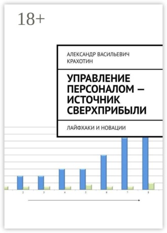 Управление персоналом — источник сверхприбыли. Лайфхаки и новации. 