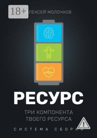Ресурс. Три компонента твоего ресурса. Система сборки. Алексей Молочков