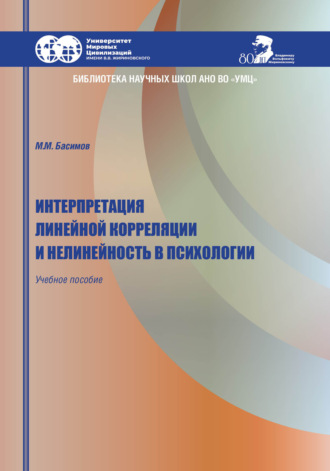 Михаил Басимов. Интерпретация линейной корреляции и нелинейность в психологии