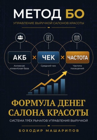 МЕТОД БО. Формула денег салона красоты. Боходир Машарипов