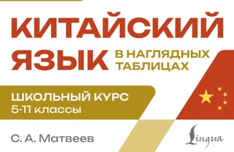 Китайский язык в наглядных таблицах. Школьный курс. 5–11 классы. С. А. Матвеев