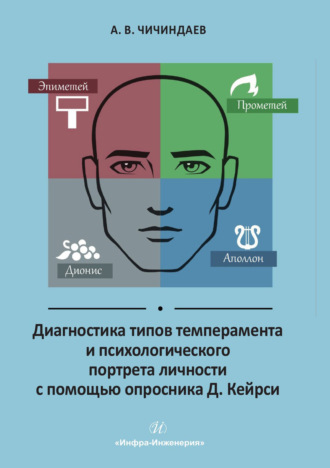 Диагностика типов темперамента и психологического портрета личности с помощью опросника Д. Кейрси. А. В. Чичиндаев
