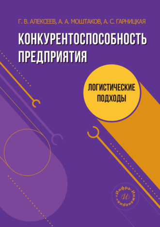 А. А. Моштаков. Конкурентоспособность предприятия: логистические подходы