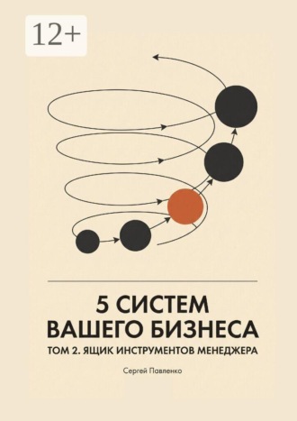 Пять систем вашего бизнеса. Том 2. Ящик инструментов менеджера. Сергей Павленко