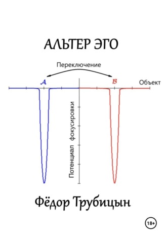 Фёдор Трубицын. Альтер Эго