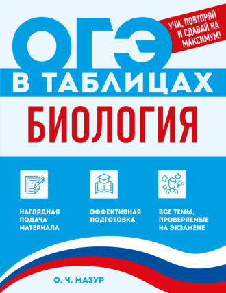 О. Ч. Мазур. Биология
