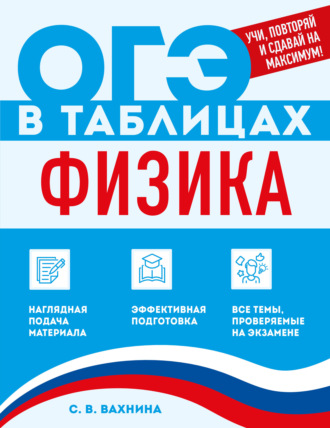 Физика. 