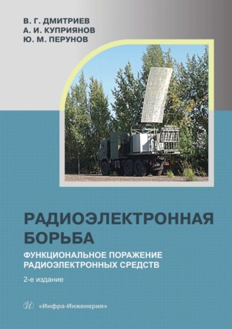 Радиоэлектронная борьба: функциональное поражение радиоэлектронных средств. 