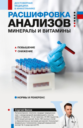 Расшифровка анализов: минералы и витамины. 