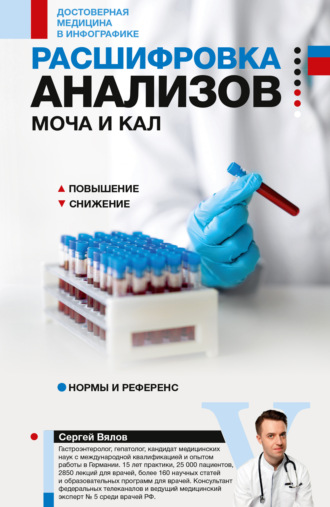 Расшифровка анализов: моча и кал. 