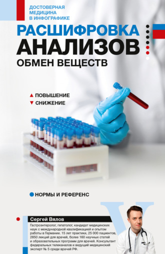 Расшифровка анализов: обмен веществ. 