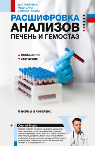 Расшифровка анализов: печень и гемостаз. 